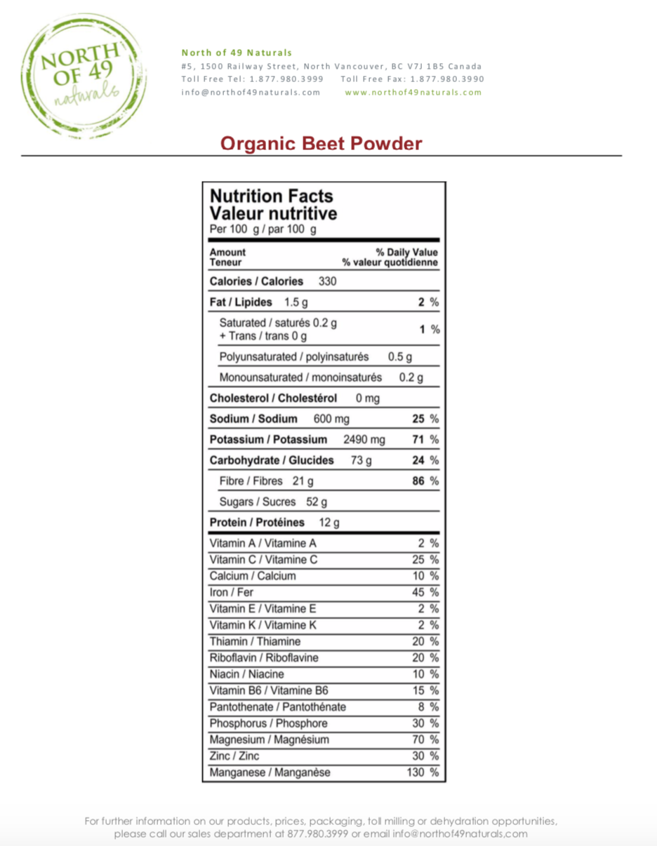 Organic Beet Powder Nutritional Facts